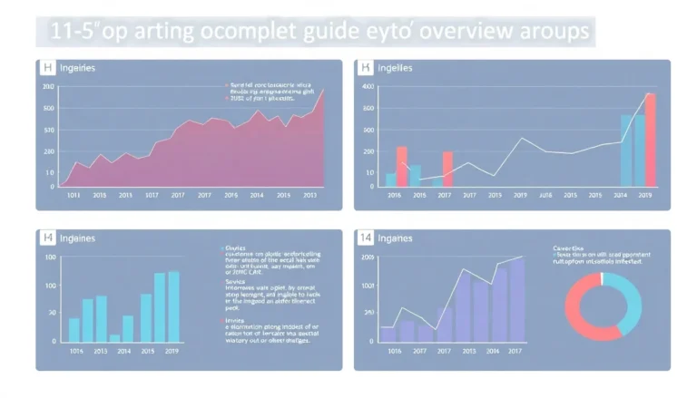 H1-H6 in article - Complete Guide and Overview
