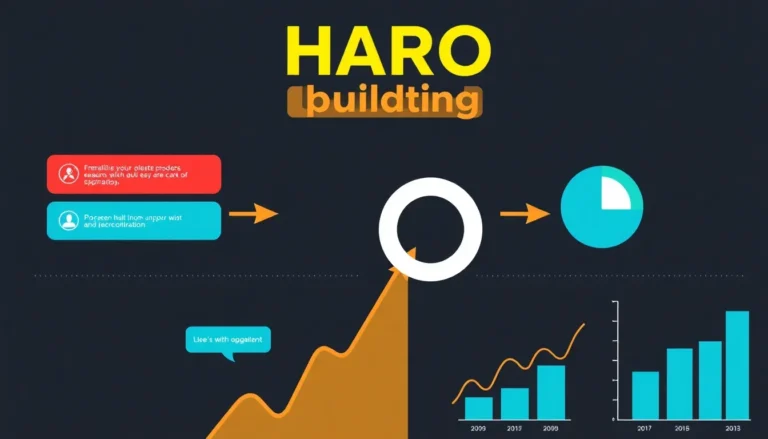 HARO link building - Complete Guide and Overview