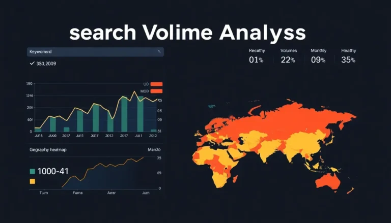 search volume analysis - Complete Guide and Overview