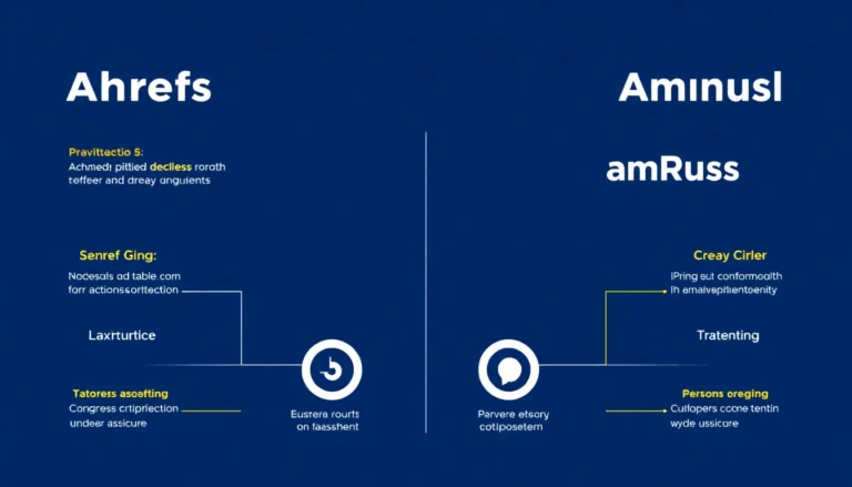 ahrefs vs samrush complete guide overview infographic