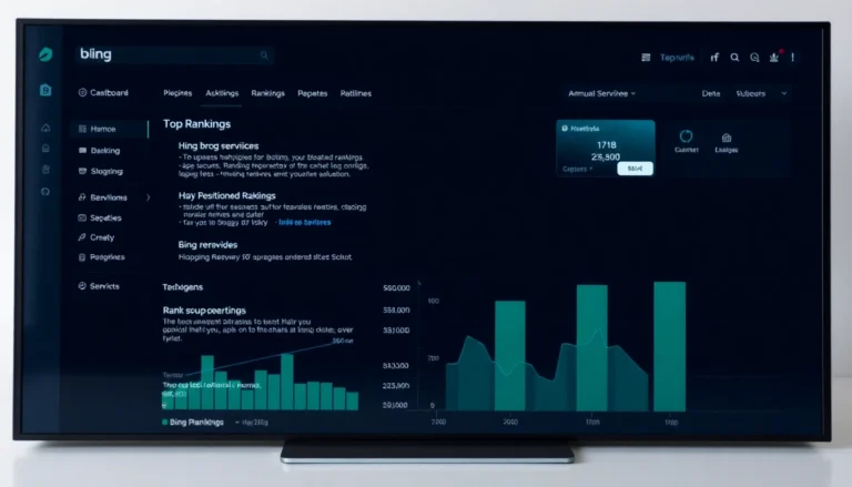 rank on bing search results dashboard showing top rankings